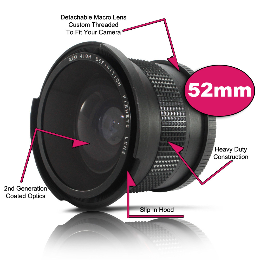 Super Fisheye Wide Angle Lens for Nikon D7100 camera